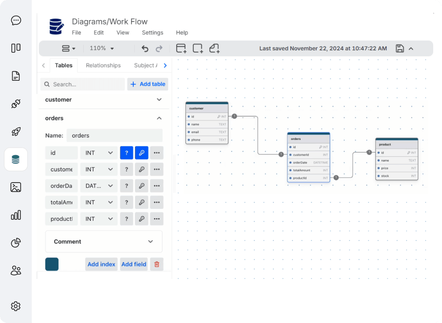 Unlock data insights