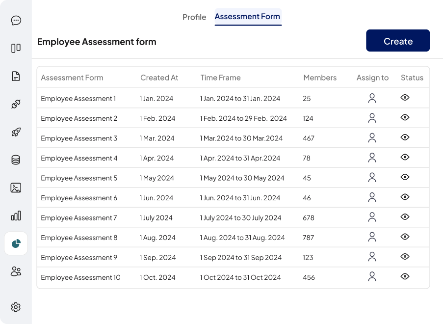 Form Management