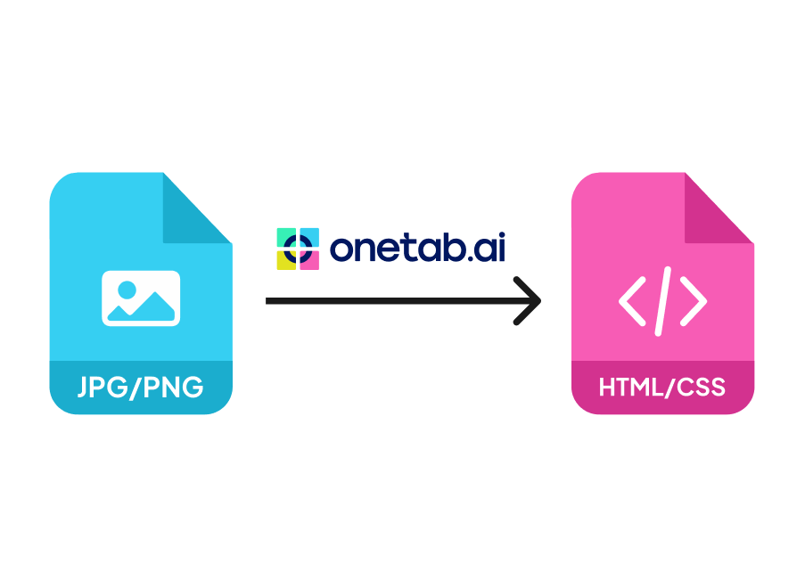 Online JPG to HTML Converter - OneTab.AI